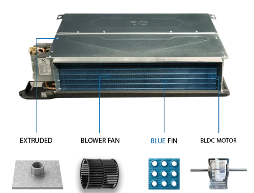 اجزای داخلی فن کویل ایدن گیت (EG)